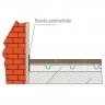 Banda Perimetrala Cu Fusta Lungime 30 m, Latime 150 mm, Adeziv NU, Grosime 5 mm, Culoare Alb, Buc / Pachet 7-Folie Si Placa P...