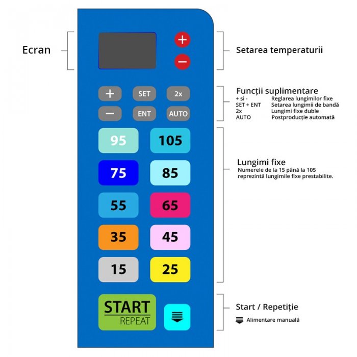 Dispenser Banda Adeziva Umectibila, Semiautomat, 480 x 330 x 280 mm Dimensiuni mm (L × l × h) 480 x 330 x 280, Latime Rola 70...